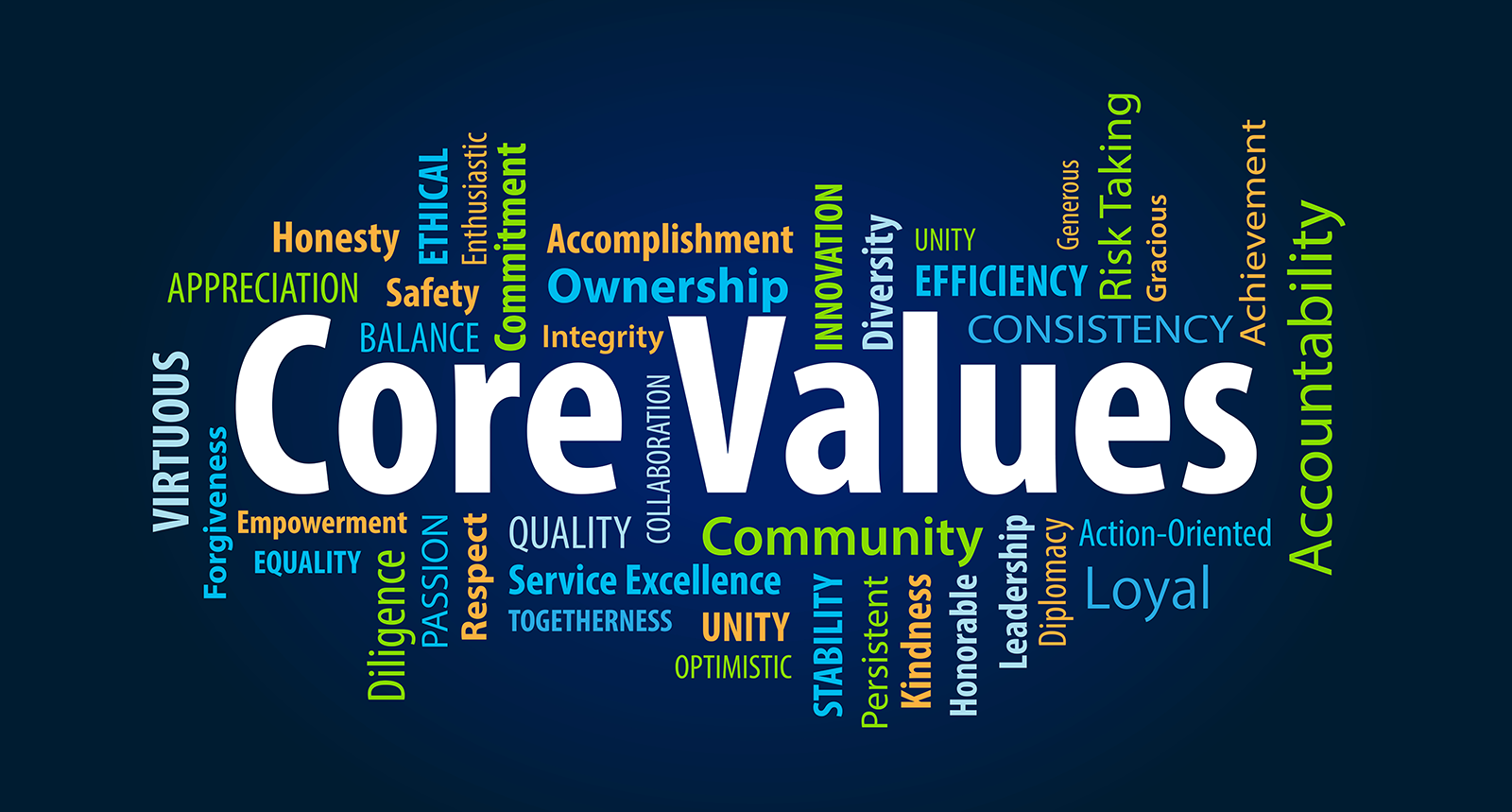 Value in words. Core values. Core Valuation. Culture values фото. BP Core value.